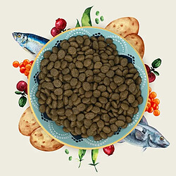 Avis Nourriture EDEN Poisson 1,5 Kg