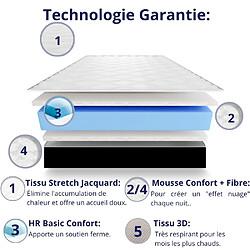 Acheter DAGOSTINO HOME Matelas Mousse 160x200 Casablanca - Ferme - Réversible - Côté Été/hiver - H30 Cm
