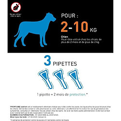 Avis Frontline Spot On chien - Anti-puces anti-tiques pour chien S - 2-10kg - 3 pipettes