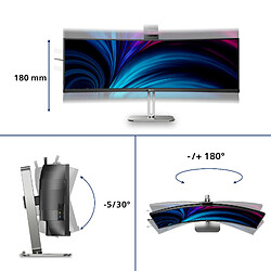 Avis Philips 49B2U6903CH - Thunderbolt 4