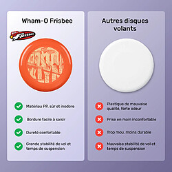 Wham-O Frisbee Disque Volant, 25.27cm pour 5 Ans et Plus - 130g pas cher
