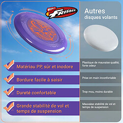 Wham-O Frisbee Go Disque Volant, 22.86cm Léger pour Enfants 5 Ans et Plus - 70g pas cher