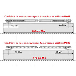 Avis Ensemble rail et accessoires pour une porte coulissante de 10 à 80kg MANTION SAF10 80 195 1