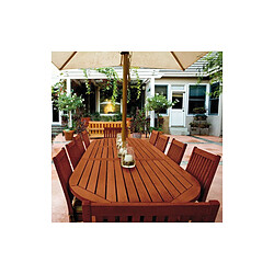 Avis Huile mobilier teck - BONDEX - 441377 - Mat - 1,2 L