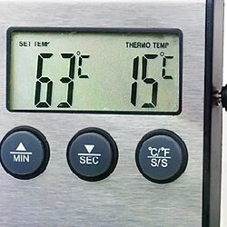 Thermomètre de Cuisine Numérique