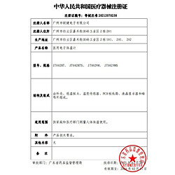 Thermomètre pour Ovulation Féminin