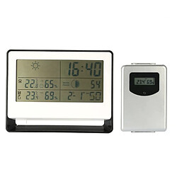 Moniteur d'humidité station météo