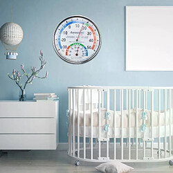 Thermomètre hygromètre extérieur - Métal