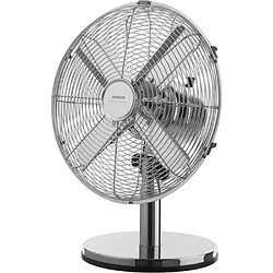 Ventilateur