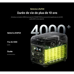 Batterie LiFePO4 portable FOSSiBOT F1200, capacité de 1 024 Wh, puissance nominale de 1 200 W, 3 modes d'éclairage LED, 7 ports de sortie, protection BMS pas cher