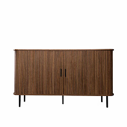 Buffet de cuisine Concept Usine