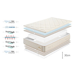 Moonia Matelas Eco Nature Spring - 135X200 cm pas cher