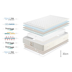Moonia Matelas Micro Spring Premier - 135X200 cm pas cher