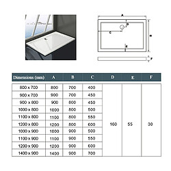 Avis Aica Sanitaire Aica Receveur De Douche 150x70cm Bac À Douche Modèle Classique