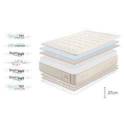 Moonia Matelas Eco Nature Memory Foam - 160X200 cm pas cher