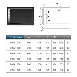 Avis Aica Sanitaire Receveur De Douche 100x90cm Extra-plat Bac À Douche Noir