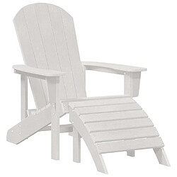 Chaises de jardin