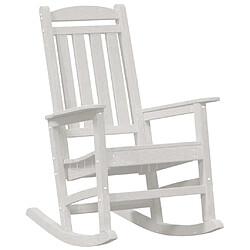 Chaises de jardin