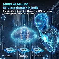 Mini PC MINIX Elite EU512-AI, Intel Core Ultra 5-125H 16 cœurs, 4,8 GHz max., 16 Go DDR5/SSD 512 Go