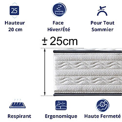 Acheter DAGOSTINO HOME Matelas Mousse 120x200 Zafire - Ferme - Réversible - Côté Été/hiver - H25 Cm