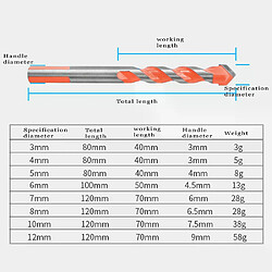 Forets multi-matériaux triangulaires - 8 pièces