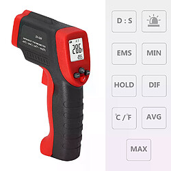 Thermomètre infrarouge sans contact