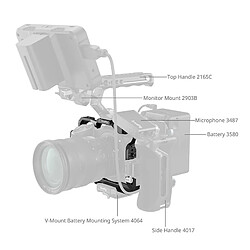 Avis SMALLRIG 4519 Camera Cage for Nikon Z 6III