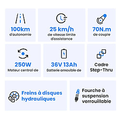 Avis Vélo électrique Touroll MA2 27.5”, 250 W, batterie 36V 13 Ah, vitesse maximale 25 km/h, autonomie maximale 100 km