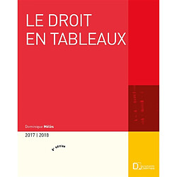 Le droit en tableaux : constitution, civil, procédure civile, commercial, monétaire et financier, consommation, procédures civiles d'exécution, organisation judiciaire : 2017-2018