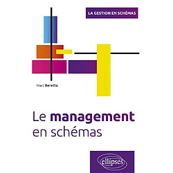 Le management en schémas
