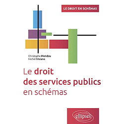 Le droit des services publics en schémas