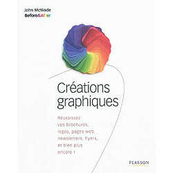 Créations graphiques
