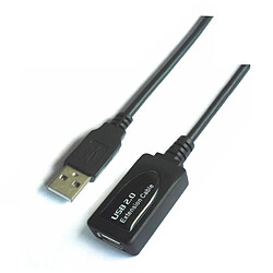 Câble antenne