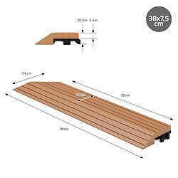 Carrelage sol