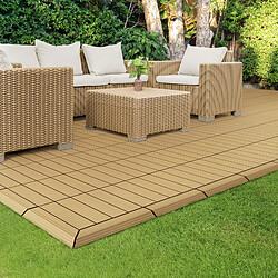 Avis ML-Design Bordure de finition pour dalles carreaux de sol WPC clipsable coin droit teck