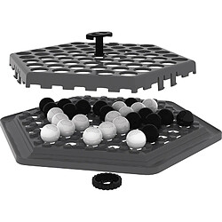 Les grands classiques