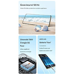 Avis Realme 14 Pro - 12/512GB - Noir