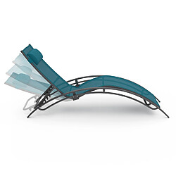 Avis Idmarket Transats HAVANE acier gris anthracite