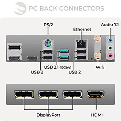 Acheter Sedatech Workstation Quiet + Airflow • Intel i9-12900KF • RTX4060 • 32Go RAM • 2To SSD M.2 • Windows 11