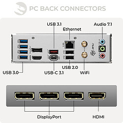 Acheter Sedatech Mini-PC Gamer, Intel i5-14400F, RX 9070 XT, 32Go DDR5, 2To SSD, Win 11