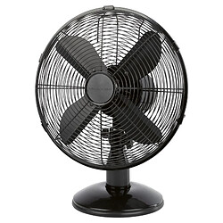 Ventilateur Proficare