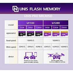 Carte SDXC UNIS UF100 128GB