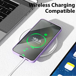 PHONECARE Kit Protection Xiaomi 15 Ultra - Violet pas cher