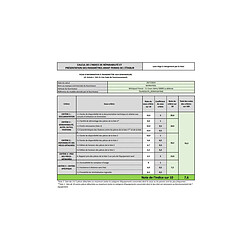 Whirlpool TDLR6261FR