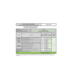 Avis Electrolux EP61HB21UV
