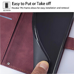 Avis Étui Xiaomi Poco F7 Ultra 5G - Rouge