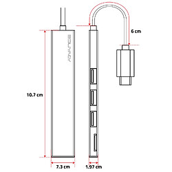 Avis Advance Hub USB-C multiports