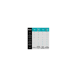 Shark Power Detect IP1251EUT pas cher