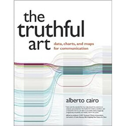 Truthful Art The