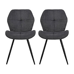 Avis Lisa Design Manilla - Chaises en microfibre - Lot de 2 - Gris Anthracite
